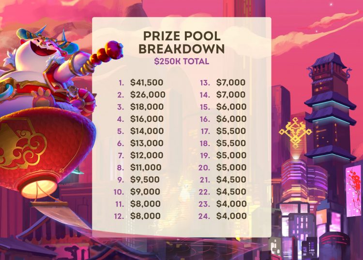 TFT Yollar Şampiyonası Nisan Ayında Gerçekleşecek