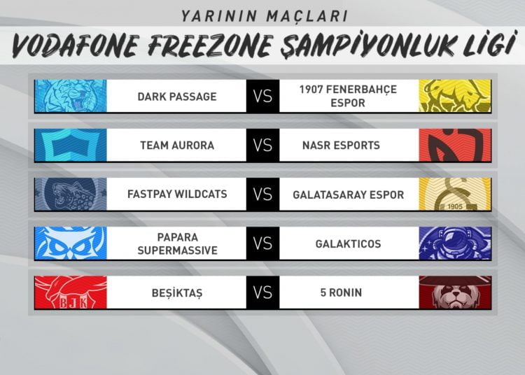 Vodafone Freezone Şampiyonluk Ligi 8.Hafta Pazar Günü Karşılaşmaları Oynandı!