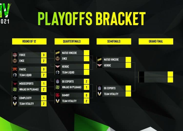 ESL Pro League Sezon 14 Çeyrek Finalleri Tamamlandı!