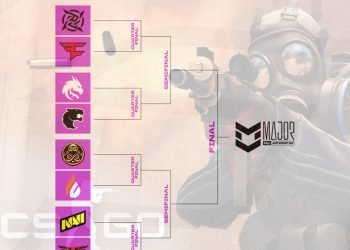 Antwerp 2022’de Play-off Eşleşmeleri Belli Oldu!