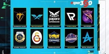 VALORANT Challengers Türkiye