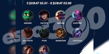 2 Şubat Wild Rift ücretsiz şampiyon rotasyonu