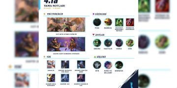 Wild Rift 4.1a Yama Notları sizlerle!