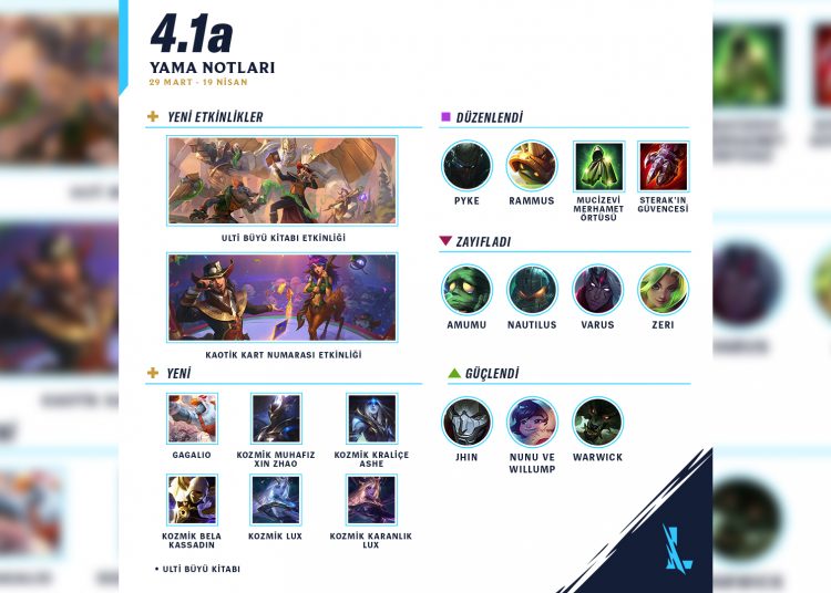 Wild Rift 4.1a Yama Notları sizlerle!