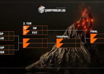 ESPORŞampiyonluk Ligi 2023 Kış Mevsimi Playoff mücadelesi başlıyor!