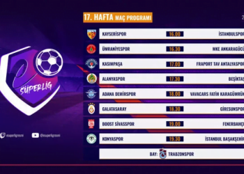 Türkiye eSüperLig’in 17. Hafta Maç Programı Açıklandı