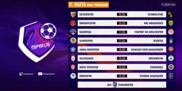 Türkiye eSüperLig’in 17. Hafta Maç Programı Açıklandı