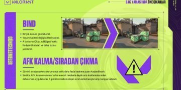 VALORANT’ın 6.07 güncellemesi piyasaya sürüldü!