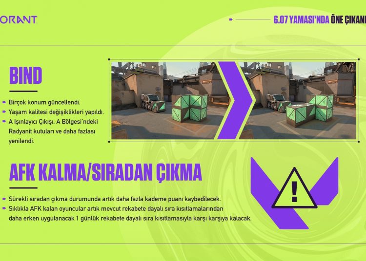 VALORANT’ın 6.07 güncellemesi piyasaya sürüldü!