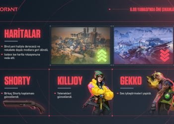 VALORANT 6.08 güncellemesi yayınlandı