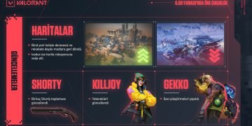 VALORANT 6.08 güncellemesi yayınlandı