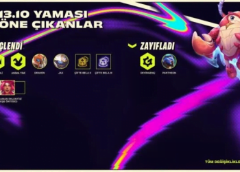 Teamfight Tactics 13.10 Yama Notları