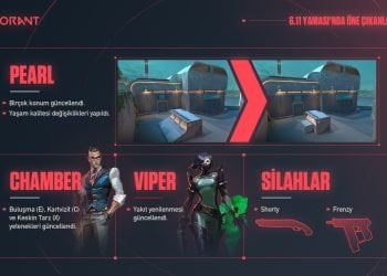 6.11 VALORANT Yama Notları